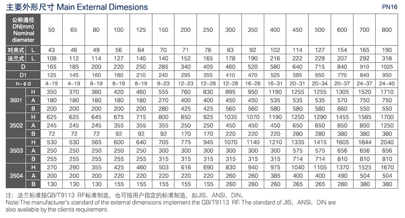 蜜桃视频APP网站入口阀门官网 蜜桃视频APP网站入口阀门官网