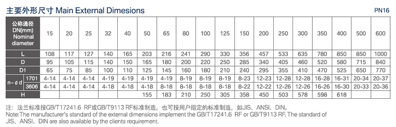 蜜桃视频APP网站入口阀门价格