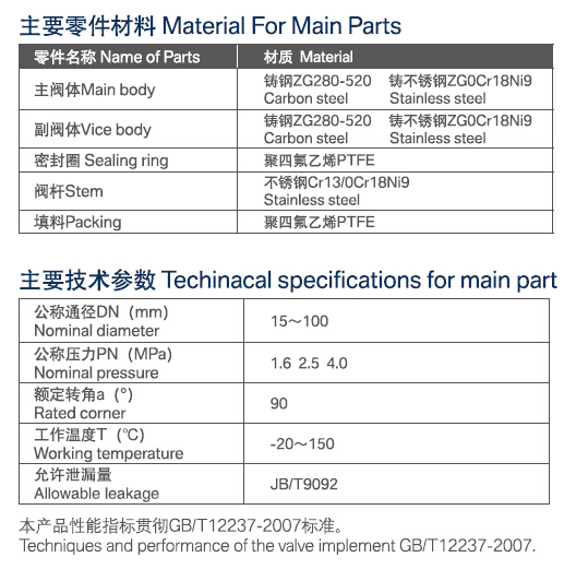 蜜桃视频APP网站入口阀门价格